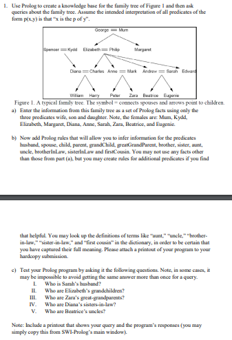 Please help me write the prolog code...I have seen answers to this