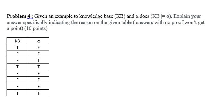  Problem 4: Given an example to knowledge base (KB) and a