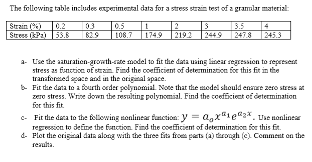 This is to be solved on MatLab ( code ). The following