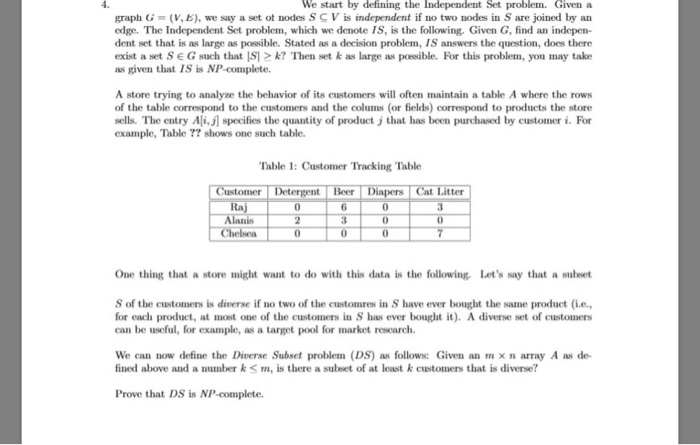  We start by defining the Independent Set problem. Given a graph