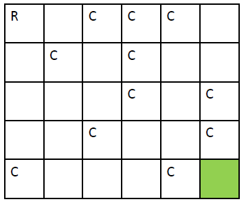 Algorithm and Analysis Question Robot Coin Collection Robot is in position 0,