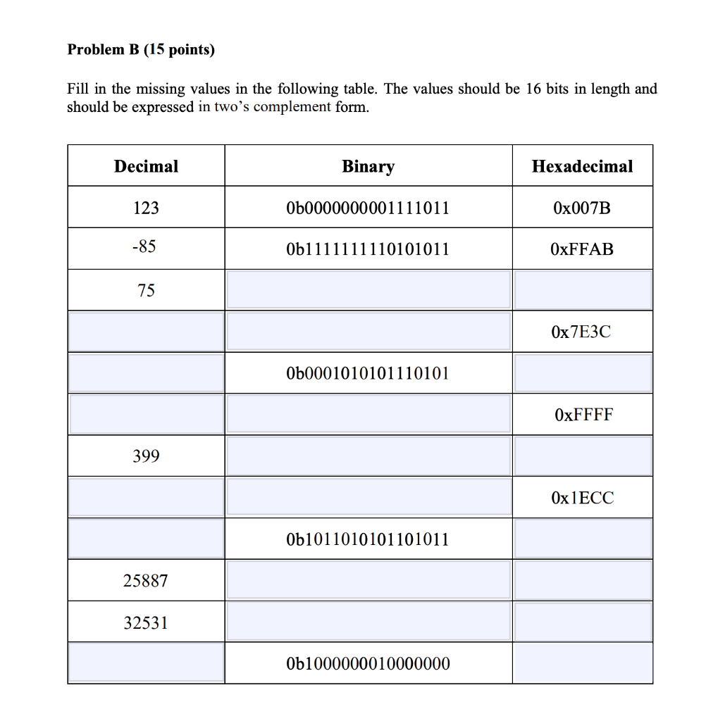  Problem B (15 points) Fill in the missing values in the