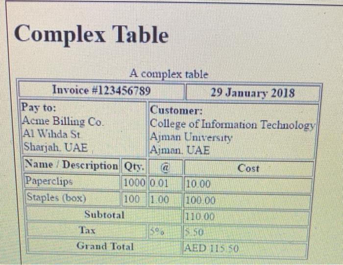  Complex Table A complex table Invoice #123456789 29 January 2018 Pay