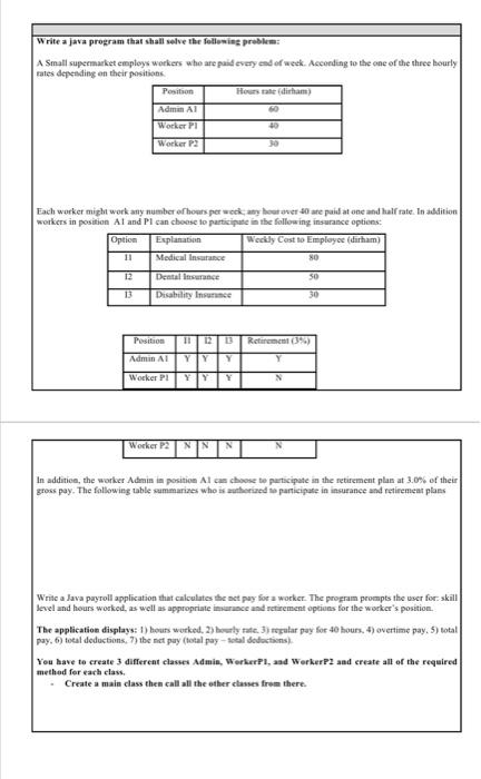  You have to create 3 different classes Admin , WorkerP1 ,