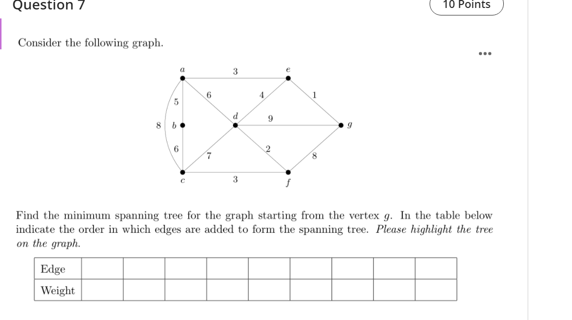 Question 7 10 Points Consider the following graph. ... a 3