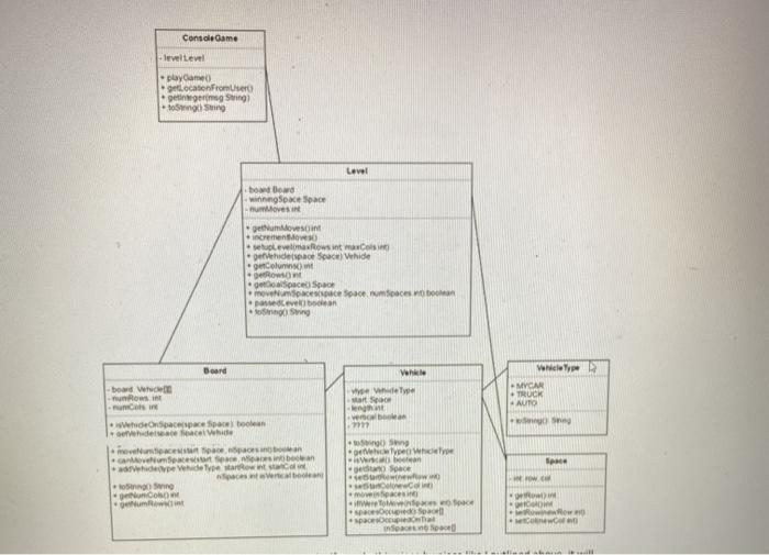 I want the code in java "eclipse" Console Game leveltrevel - playa