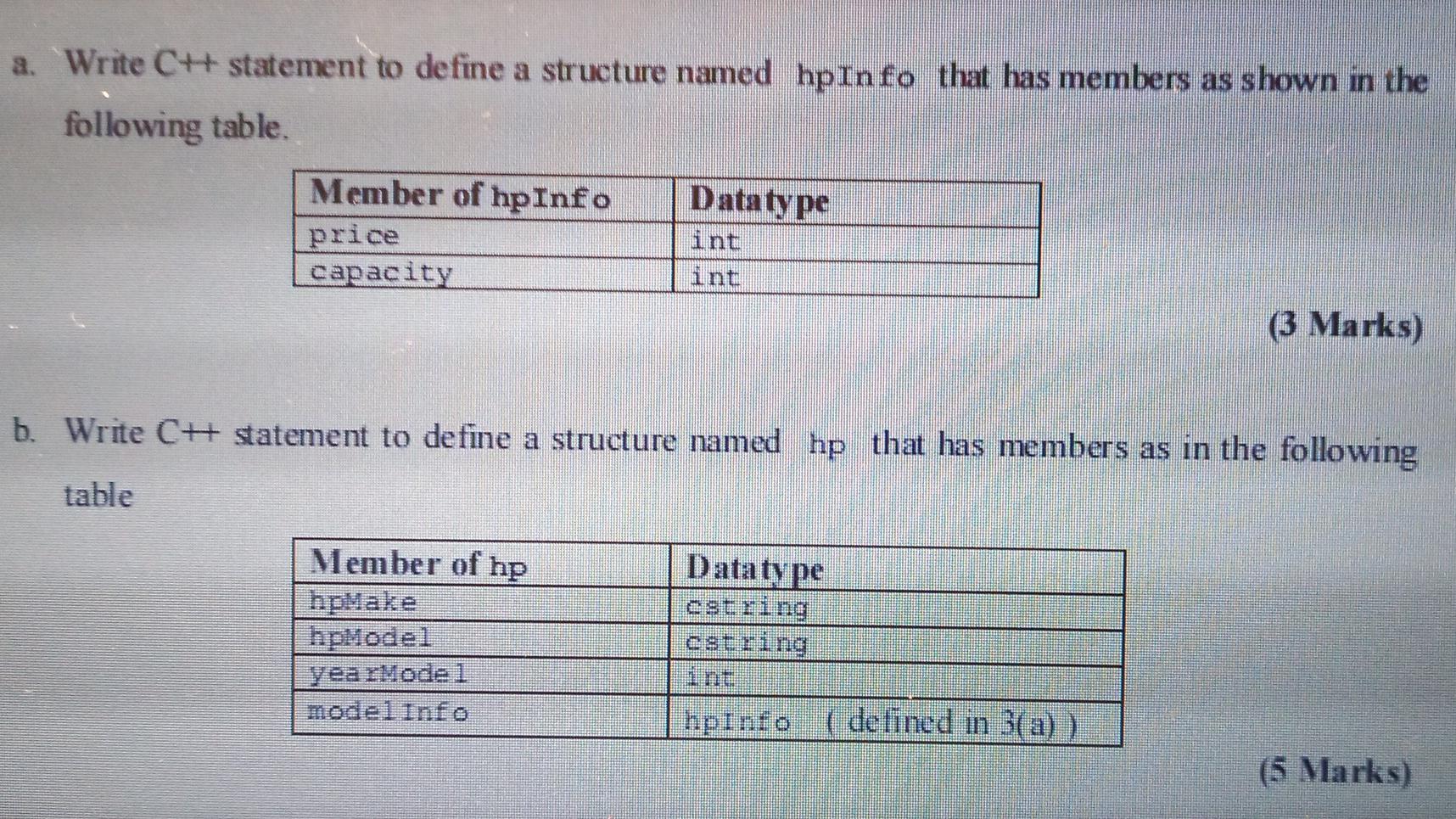a. Write C++ statement to define a structure named hpInfo that