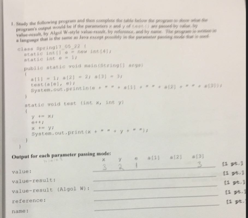 Hi. This is about parameter passing. Pass by Value, pass by