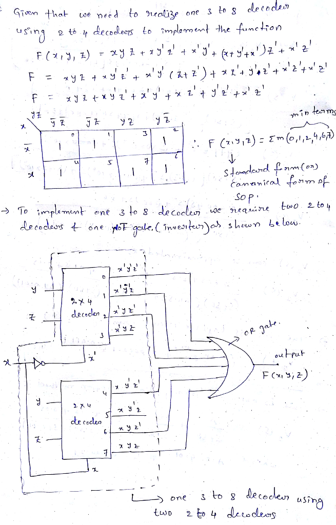 solution provided. Please solve the question below. Also provide detailed steps. Thank