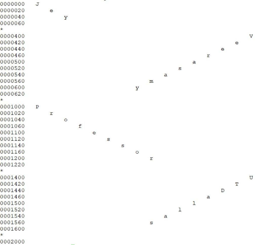 Make a diagonal displayed message using linux in c language. the code
