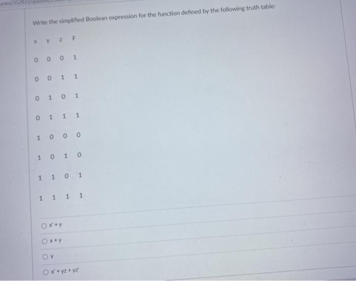  Write the simplified Boolean expression for the function defined by the