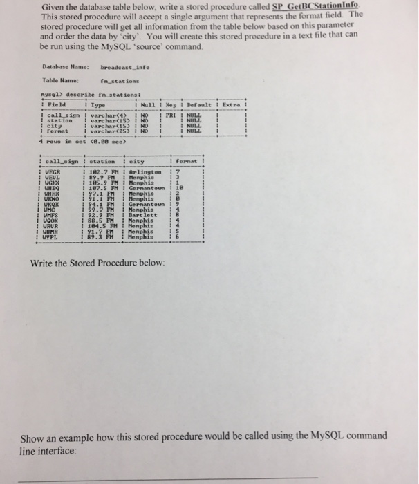  Given the database table below, write a stored procedure called SP