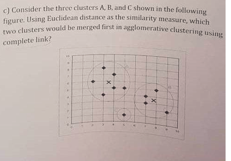  c) Consider the three clusters A, B, and C shown in