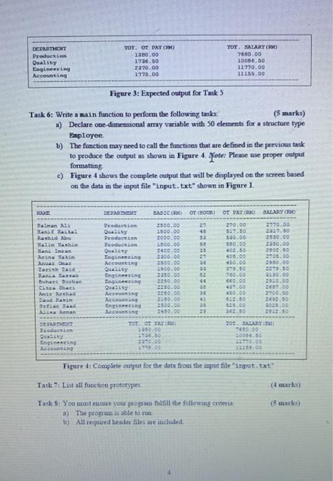 employee and the total salary to be paid for each department The