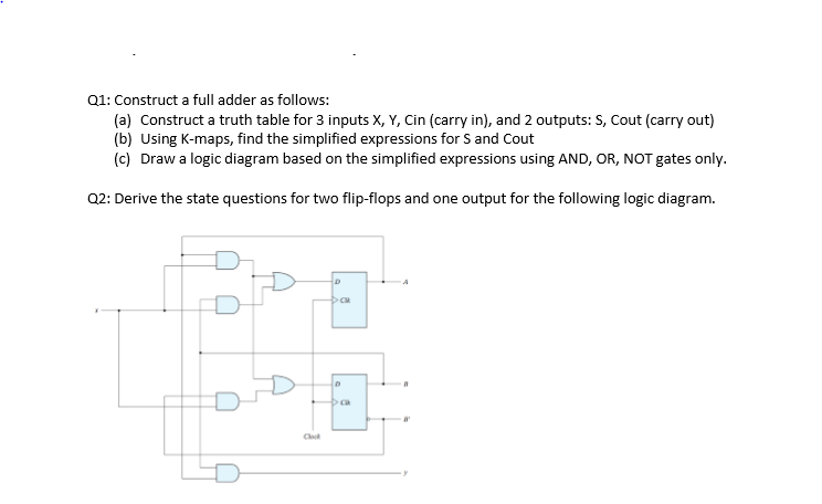 DIGITAL LOGIC Q1: Construct a full adder as follows: (a) Construct a
