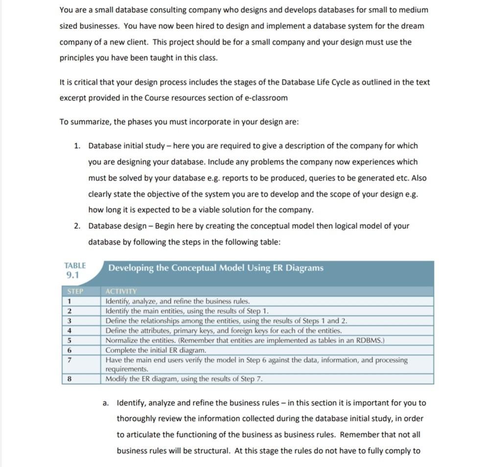  You are a small database consulting company who designs and develops