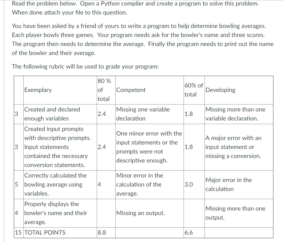 Python Read the problem below. Open a Python compiler and create a