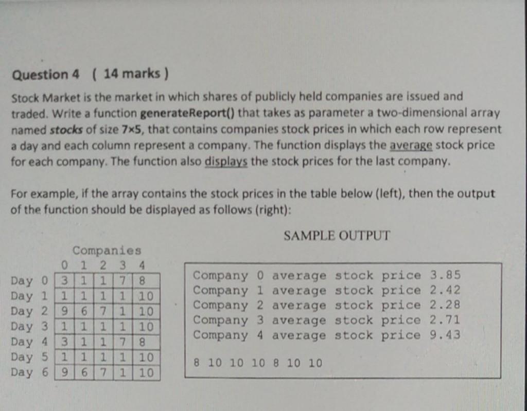  What's the solution? Question 4 ( 14 marks ) Stock Market