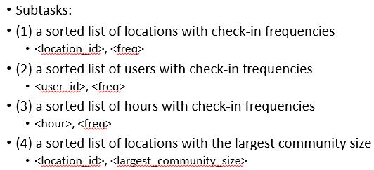networking site Gowalla Time and location information of check-ins made by users