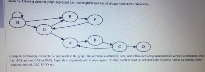  Given the following directed graph, represent the reverse graph and find