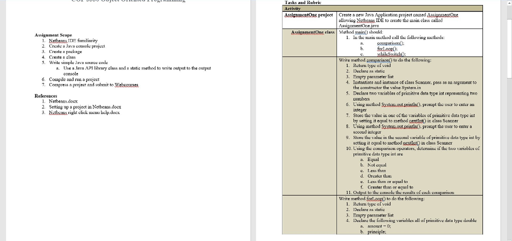 Please help!! Thank you!!! Tasks and Rubric AssignmentOne project | Create