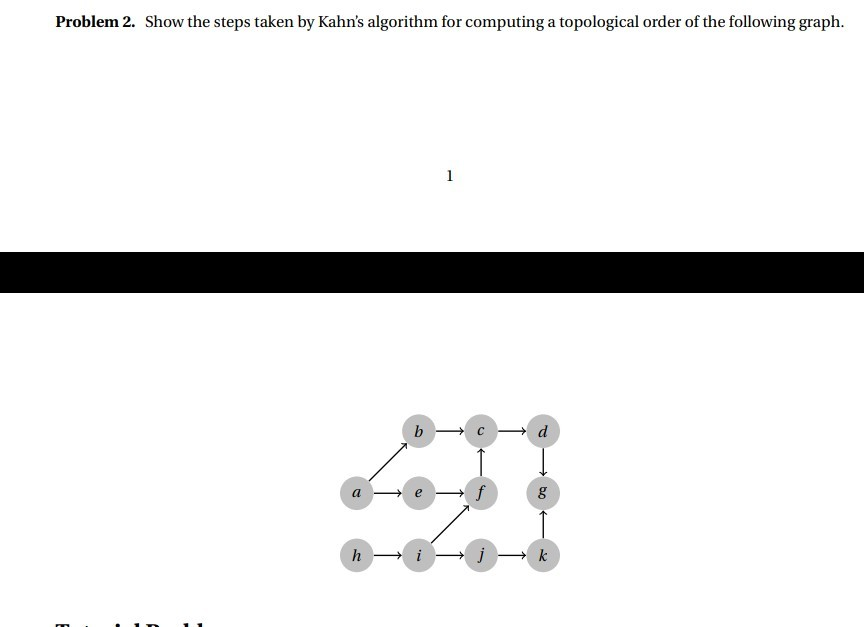 Hi pls help answer this question Problem 2. Show the steps taken