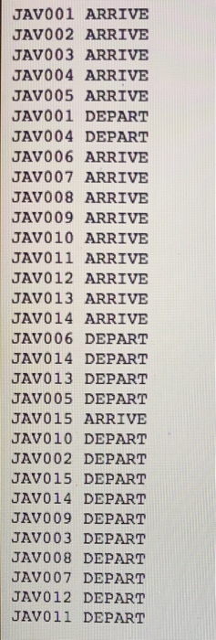 rear and are parked in the empty space nearest to the front.