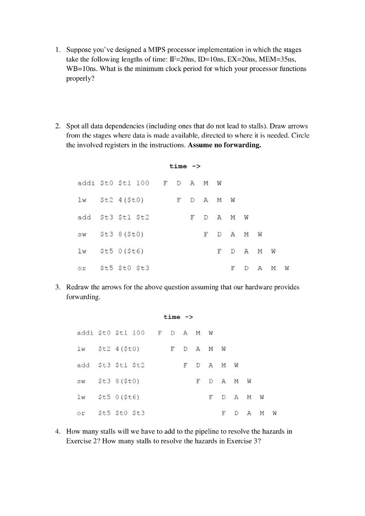 Suppose you've designed a MIPS processor implementation in which the stages