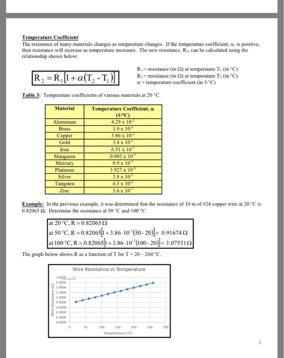 the wire and: . The resistivity of the material, p . The