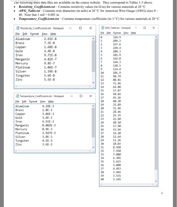 diameter (gauge) of the wire as specified by the AWG table .