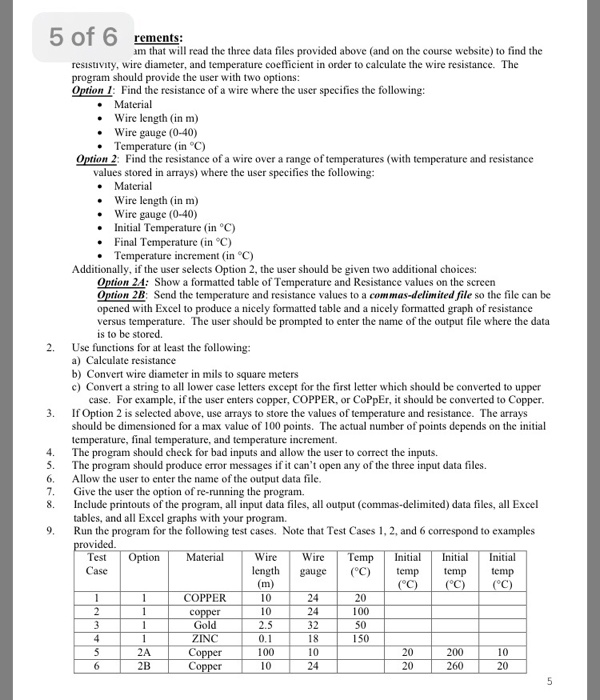 The temperature (and the temperature coefficient of the material) Resistivit The resistance,