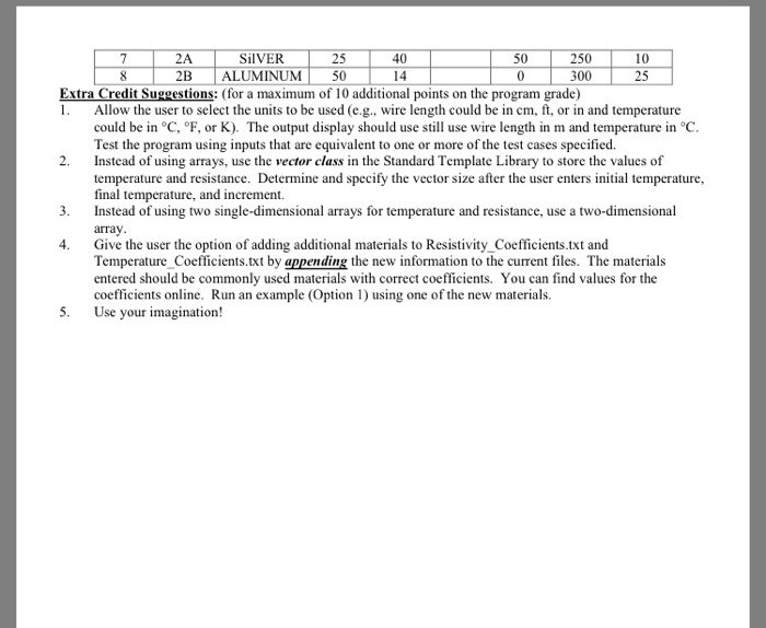 R, of a wire in ohms () can be calculated using the