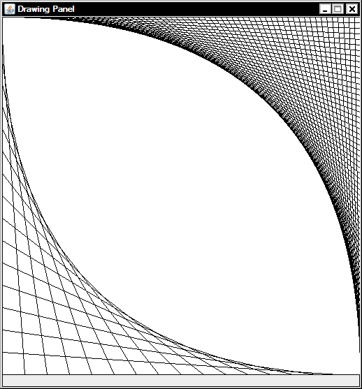 Please use Java! Part I: Hyperbola Drawing create a program named Hyperbola.java
