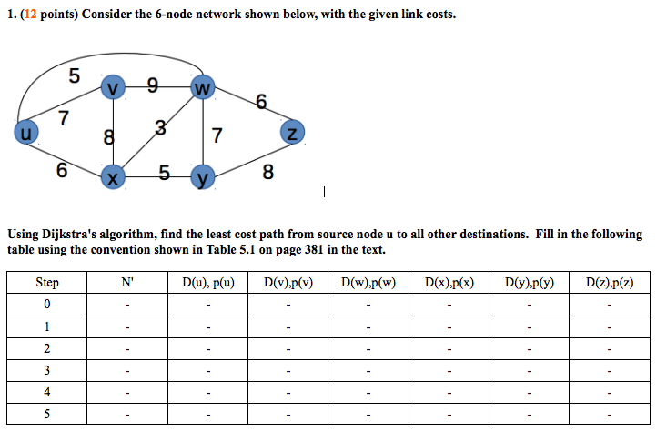  1. (12 points) Consider the 6-node network shown below, with the