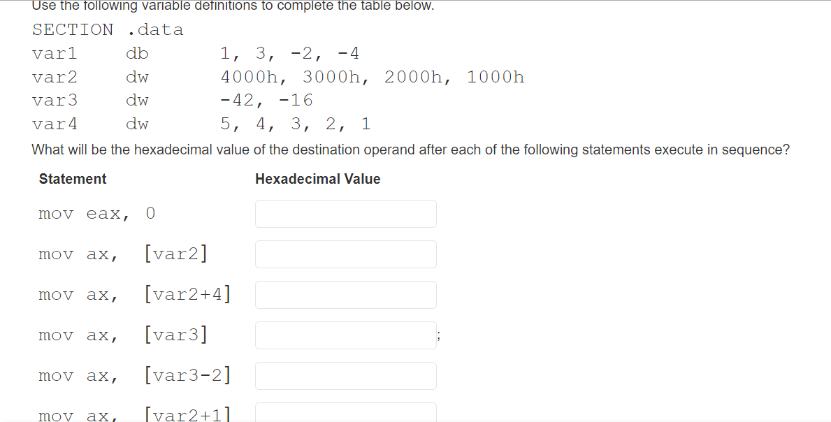 bl, [var4] mov 100h, eax mov eax, ebx mov eip, [var1] Use