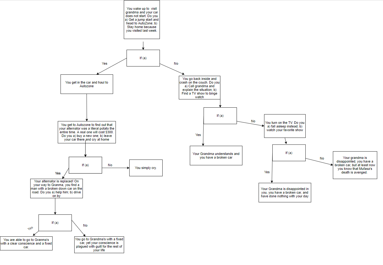 image text in transcribed