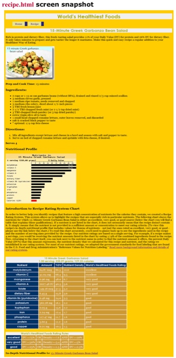 and CSS code. Introduction This assignment tests your understanding of basic XHTML