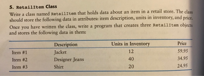  In Python 5. Retailitem Class Write a class named RetailItem that