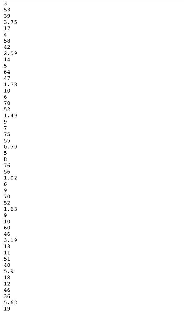 to class 1. Gaddis' book, How-to handouts from Canvas and your class