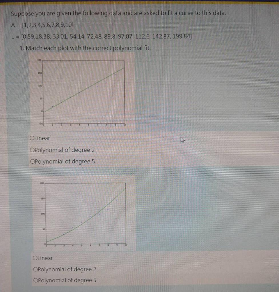 Please answer the question completely thank you for your help! Suppose you