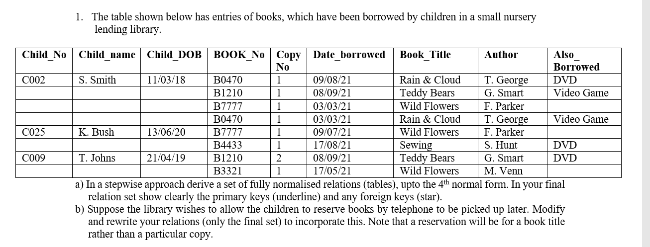 Please do this clearly and step by step, easily understandable 1. The