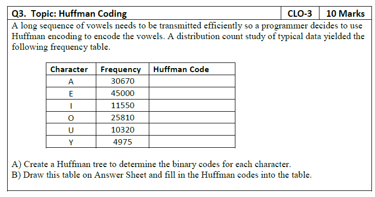  DATA STRUCTURE Q3. Topic: Huffman Coding CL0-3 10 Marks A long
