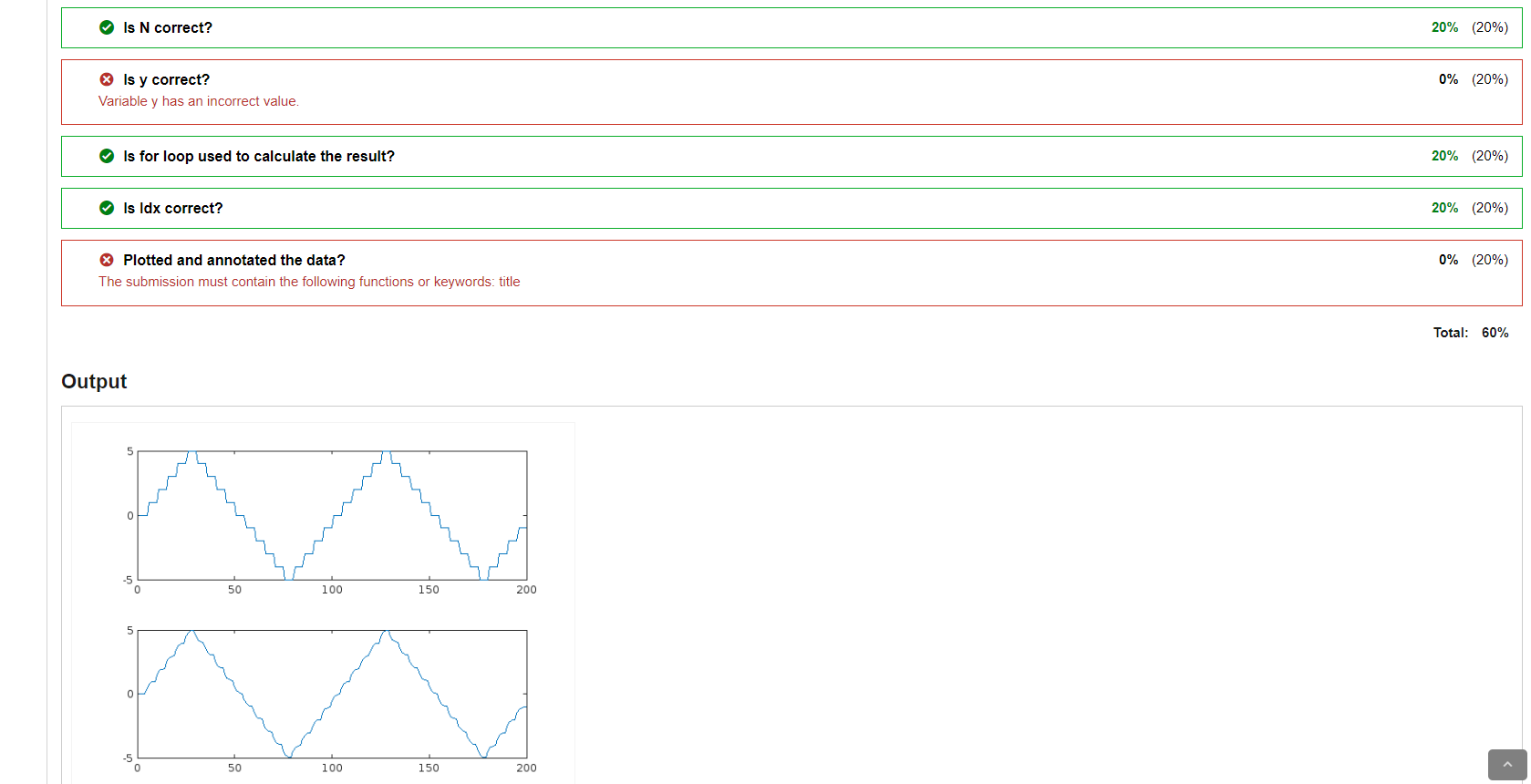 original script on the grader. Keep the original script ,and just add