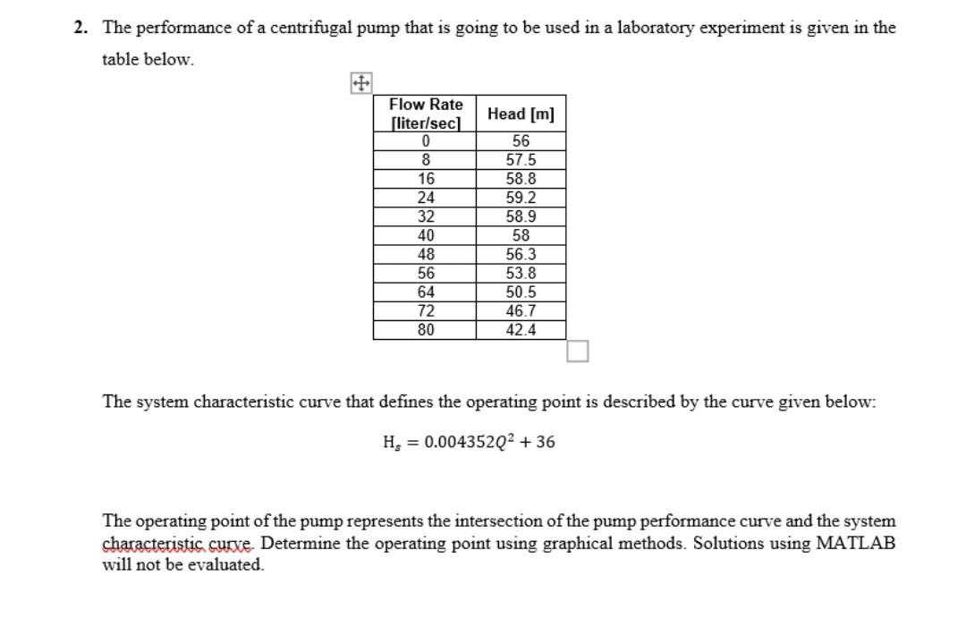  python python stop solving by using matlab i want a python