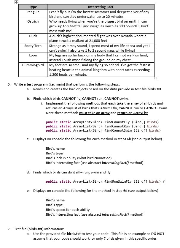 would be greatly appreciated The birds in the table below have different