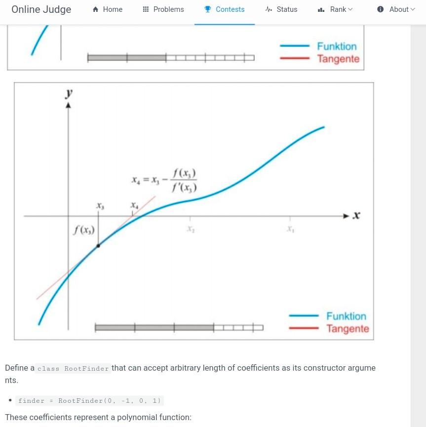 The method starts with a function f defined over the real numbers