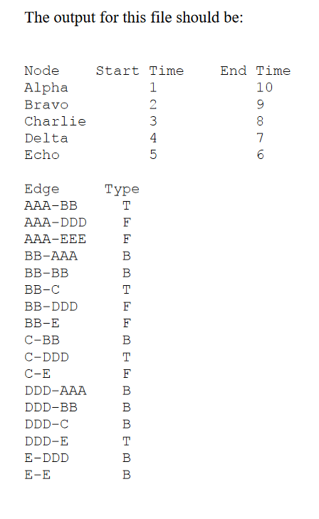 Would you help to solve this problem, please This is the continuation
