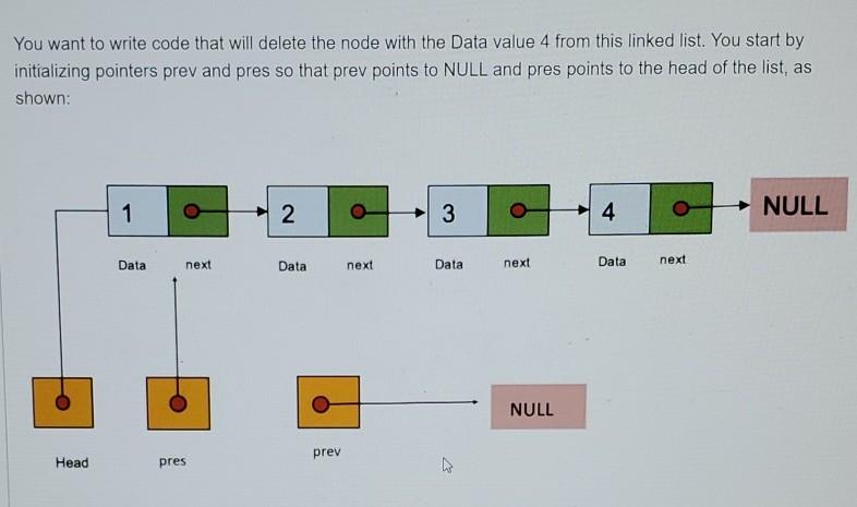 one I want to delete, as seen below: data next data next