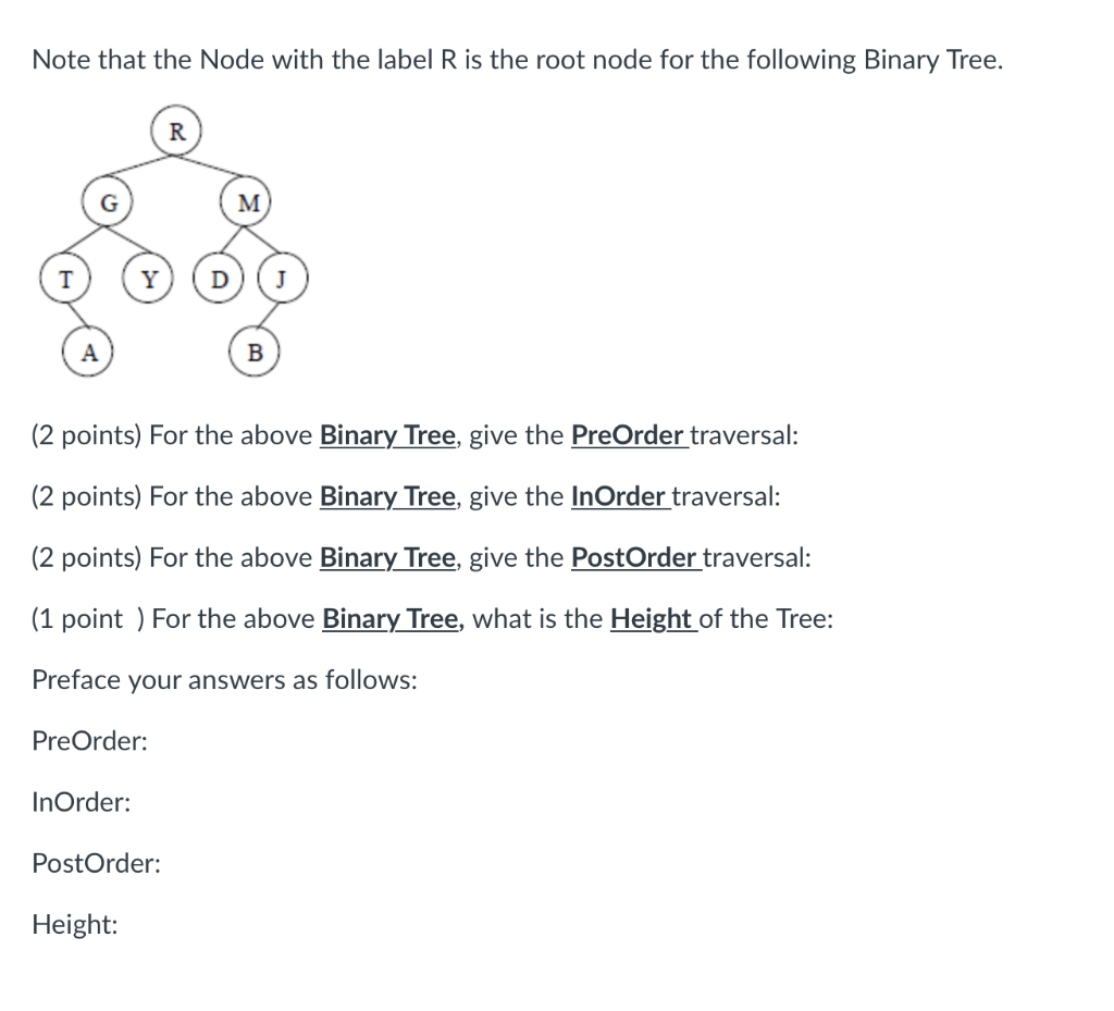 C++ Note that the Node with the label R is the root