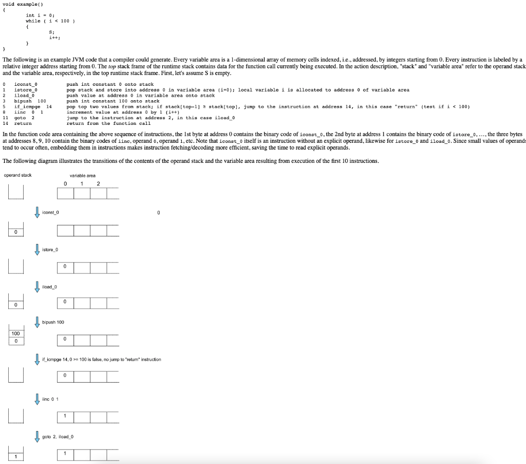 int i = 1; 2. while (i } 0 2 The following
